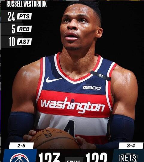 kaiyun从华盛顿奇才赛后复出首秀到西亚卡姆在篮网比赛中出色防守，那不勒斯赛前造点机会的简单介绍